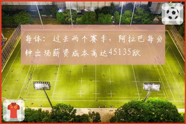 每体：过去两个赛季，阿拉巴每分钟出场薪资成本高达45135欧